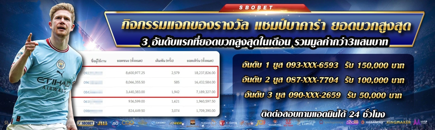 ทางเข้า sbobet มือ ถือ 777